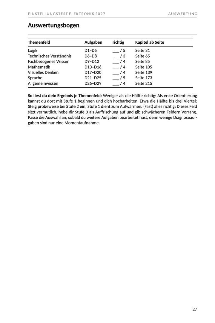 Seite 27 aus Einstellungstest Elektronik 2027. Beispielseite mit dem Auswertungsbogen des Diagnosetests, einer Tabelle aus Themenfeldern, erreichten Punkten und der Kapitelseite, auf der es weitergeht.