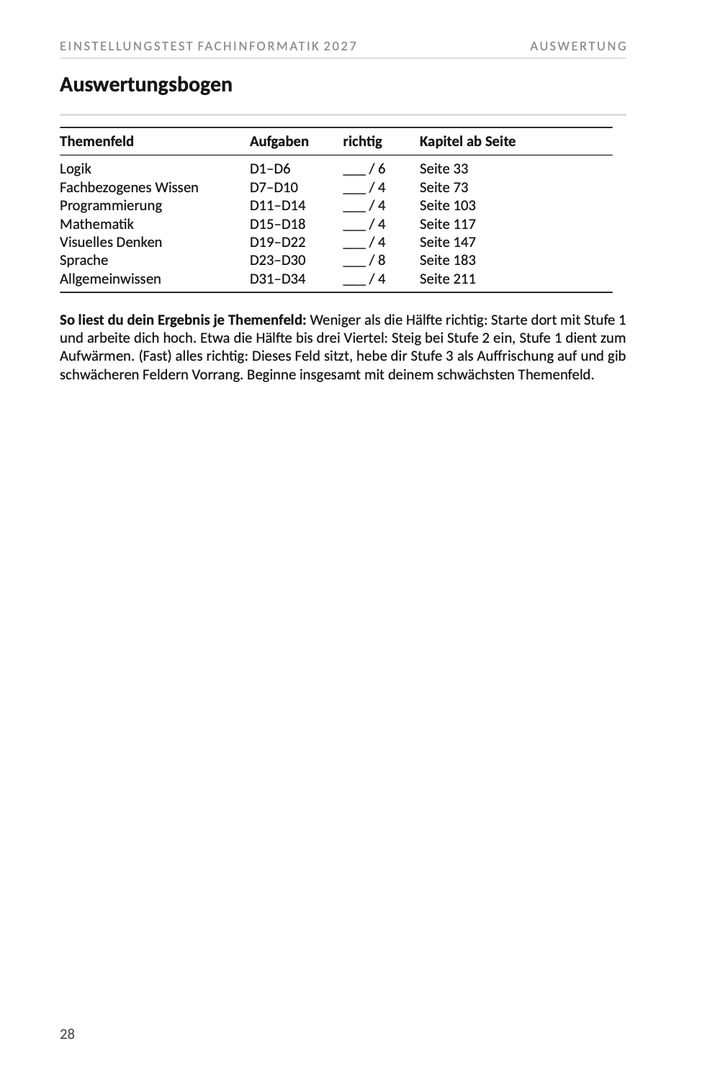 Seite 28 aus Einstellungstest Fachinformatik 2027. Beispielseite mit dem Auswertungsbogen des Diagnosetests, einer Tabelle aus Themenfeldern, erreichten Punkten und der Kapitelseite, auf der es weitergeht.