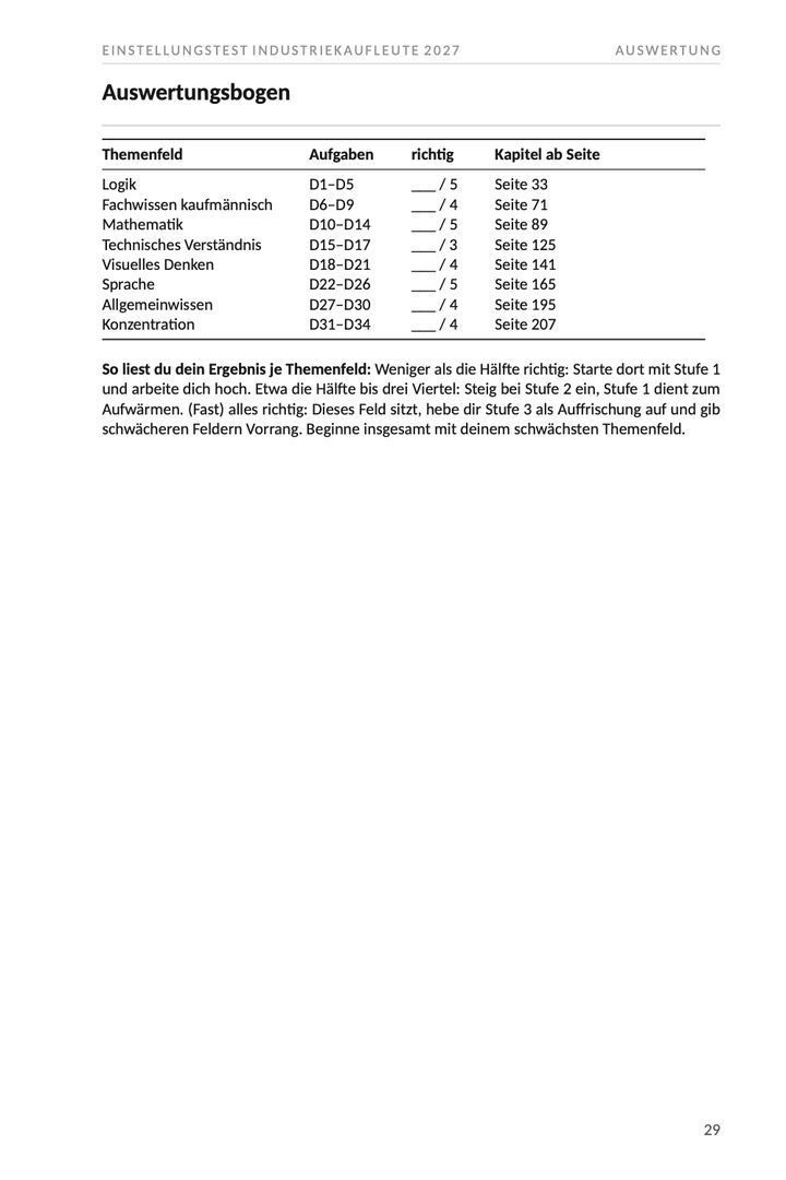 Seite 29 aus Einstellungstest Industriekaufleute 2027. Beispielseite mit dem Auswertungsbogen des Diagnosetests, einer Tabelle aus Themenfeldern, erreichten Punkten und der Kapitelseite, auf der es weitergeht.