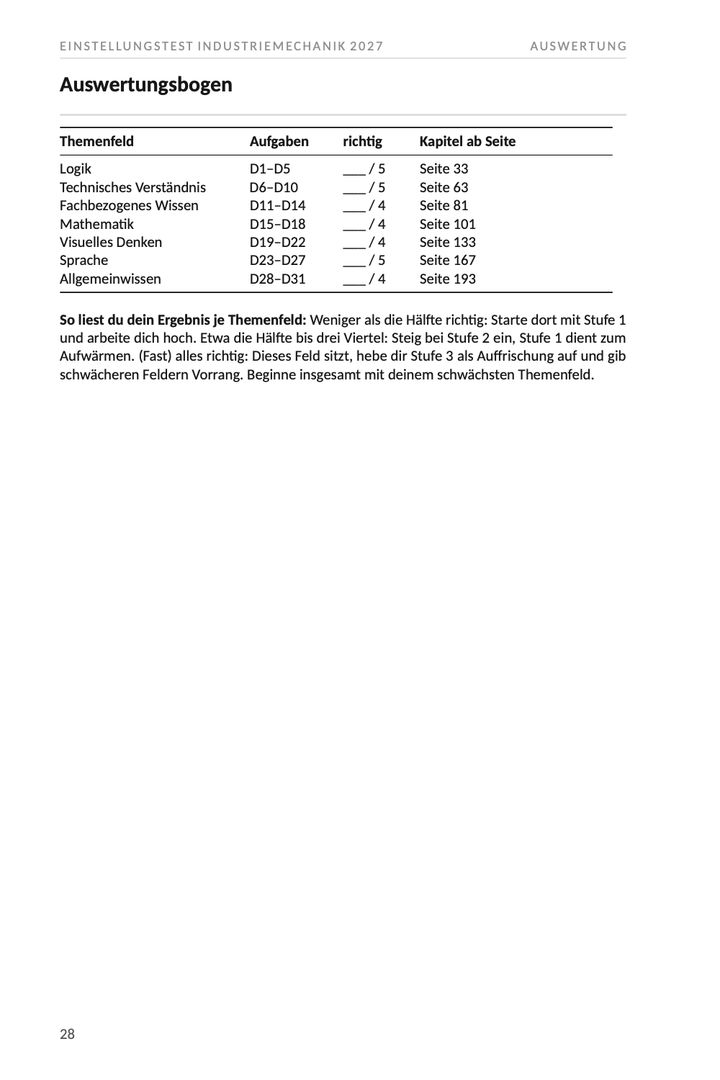 Seite 28 aus Einstellungstest Industriemechanik 2027. Beispielseite mit dem Auswertungsbogen des Diagnosetests, einer Tabelle aus Themenfeldern, erreichten Punkten und der Kapitelseite, auf der es weitergeht.